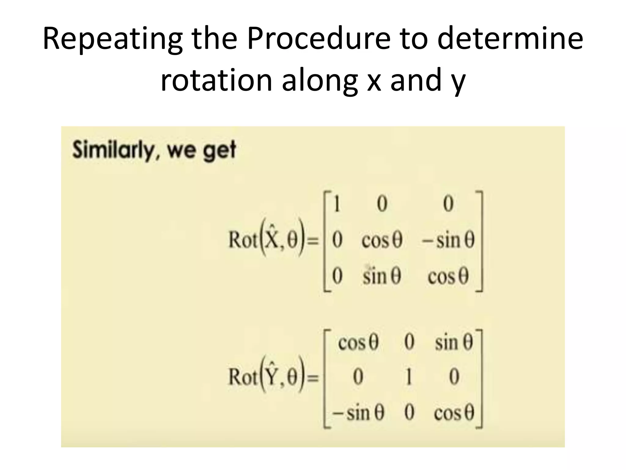 Repeating the Procedure to determine
rotation along x and y
 