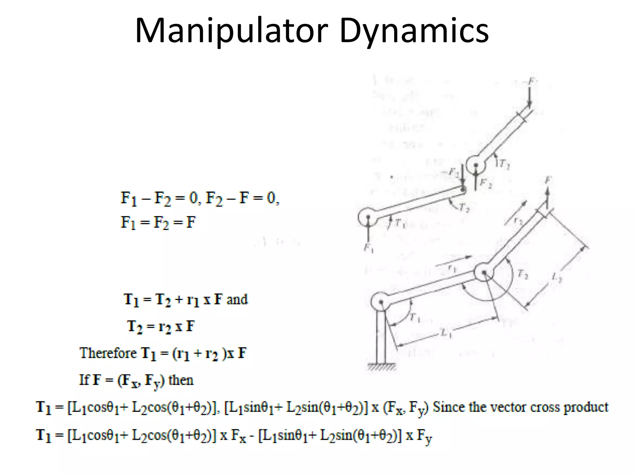 Manipulator Dynamics
 