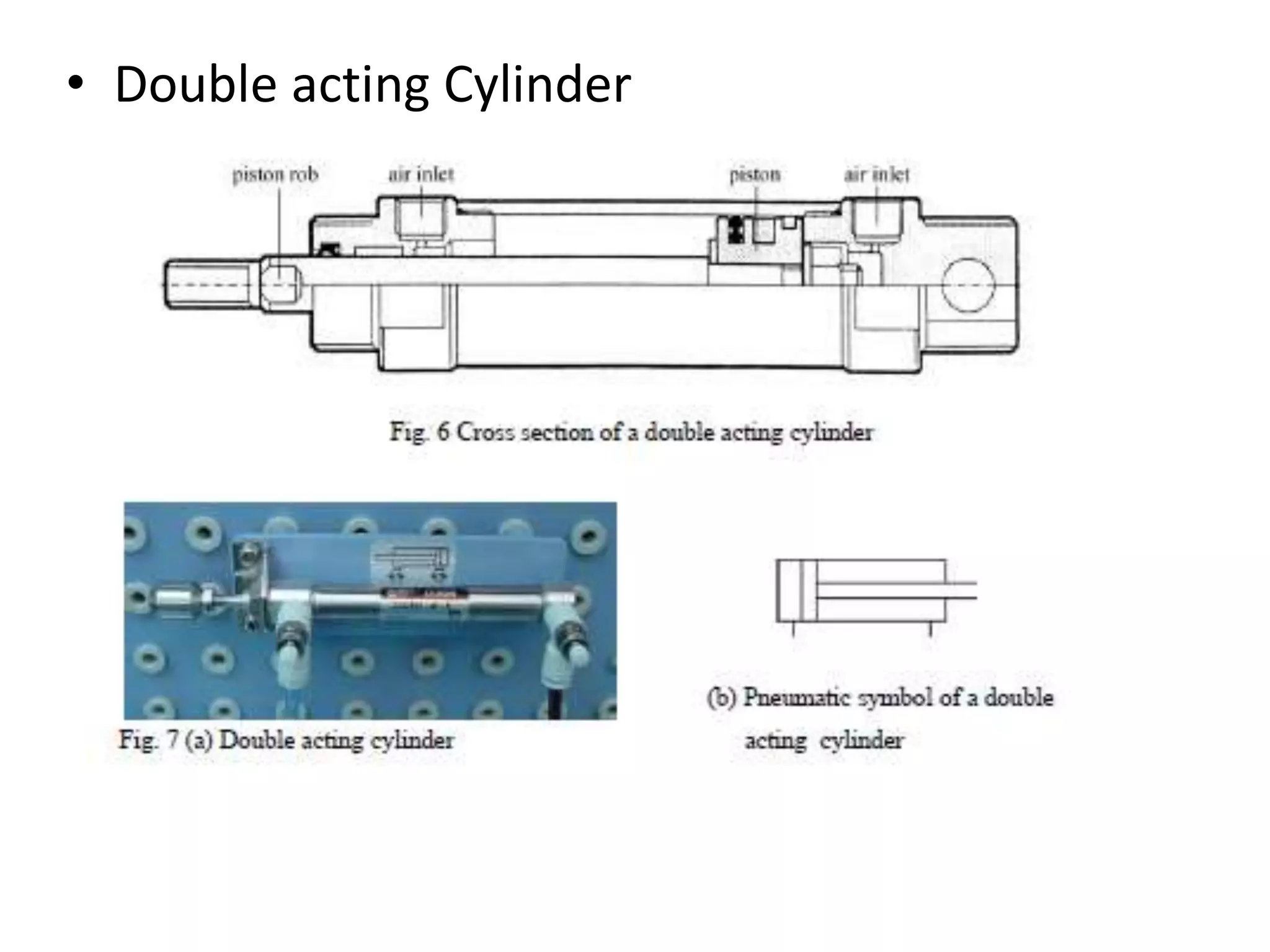 • Double acting Cylinder
 