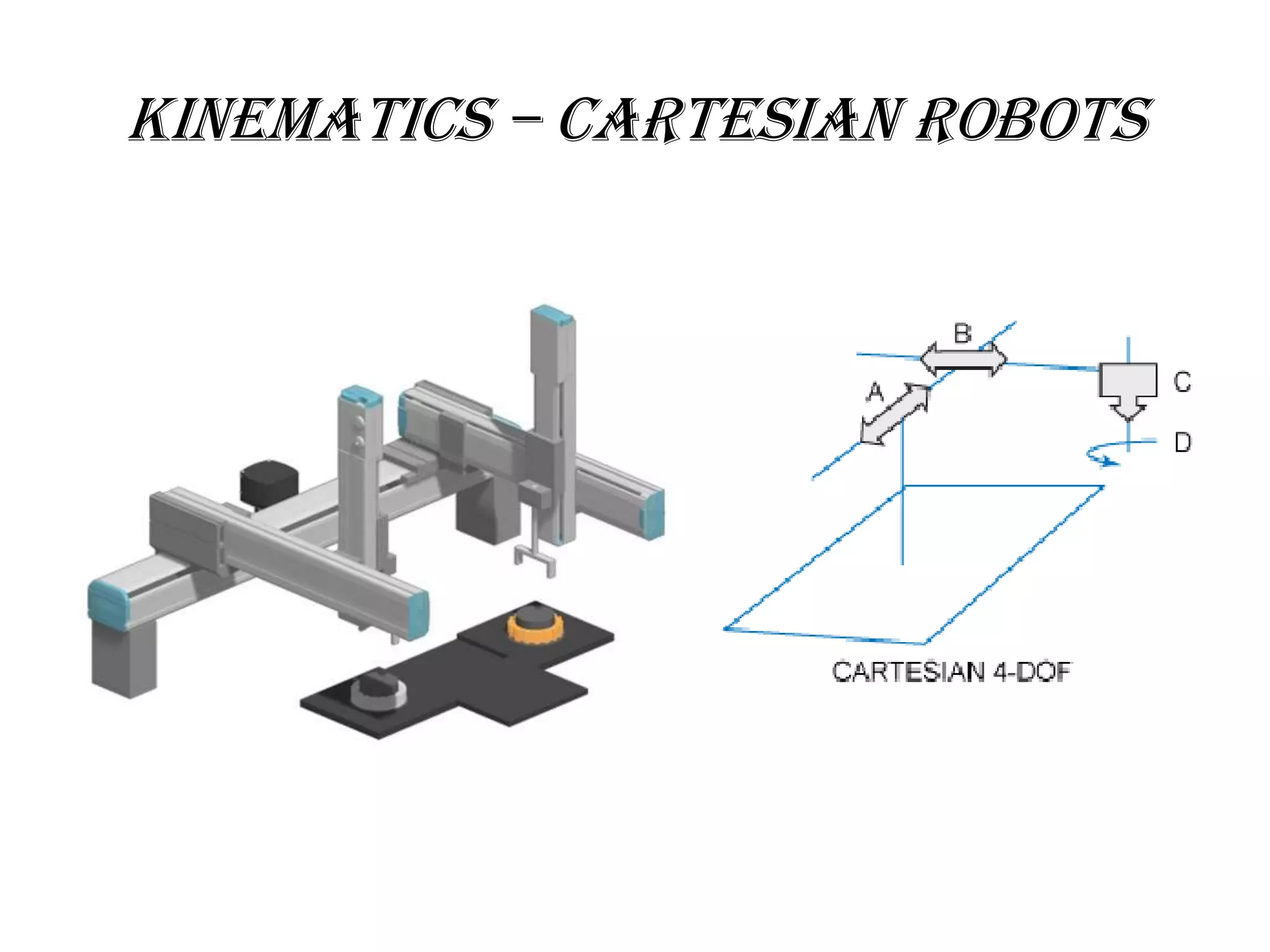 Kinematics – cartesian robots
 