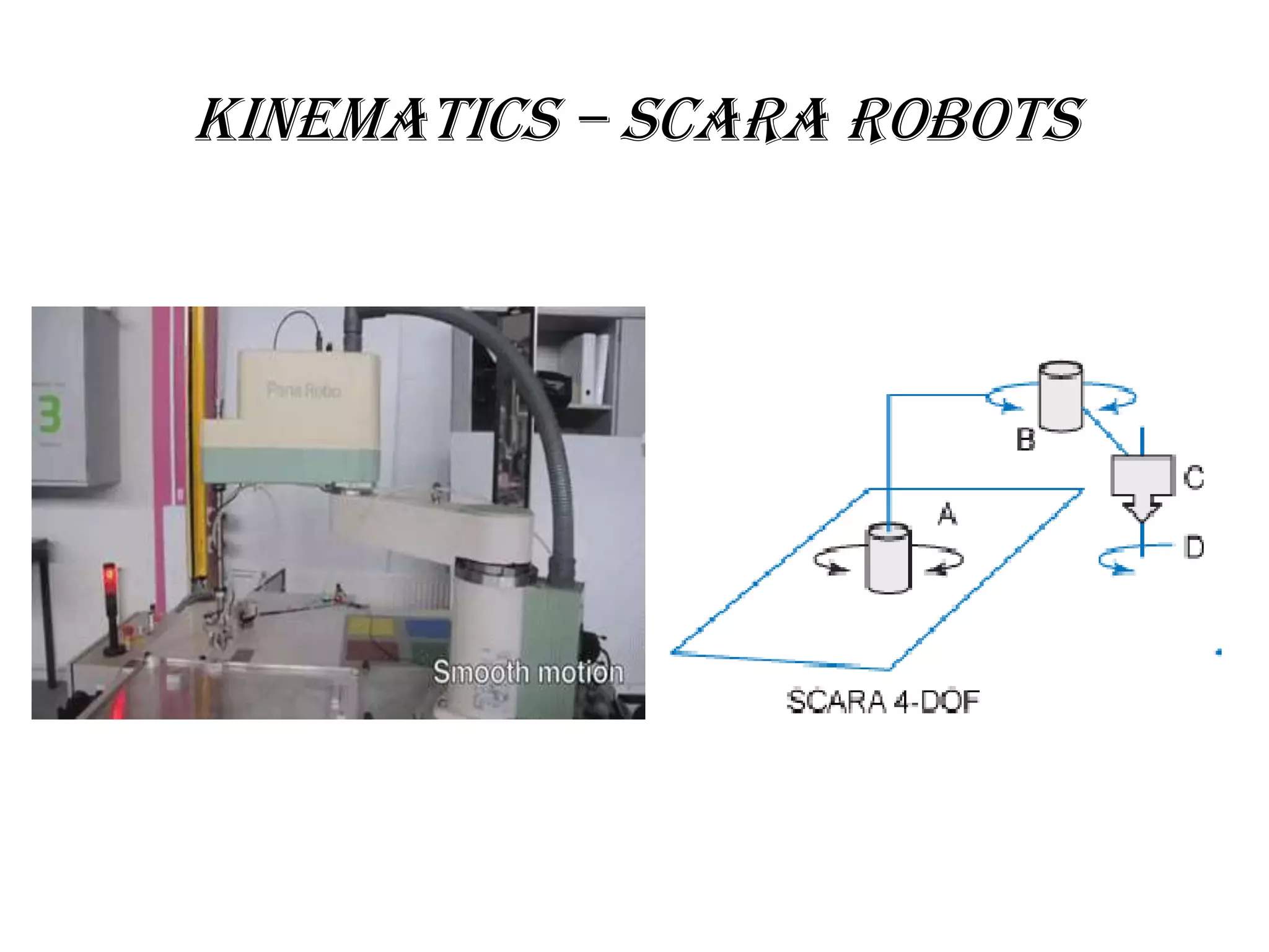 Kinematics – scara robots
 