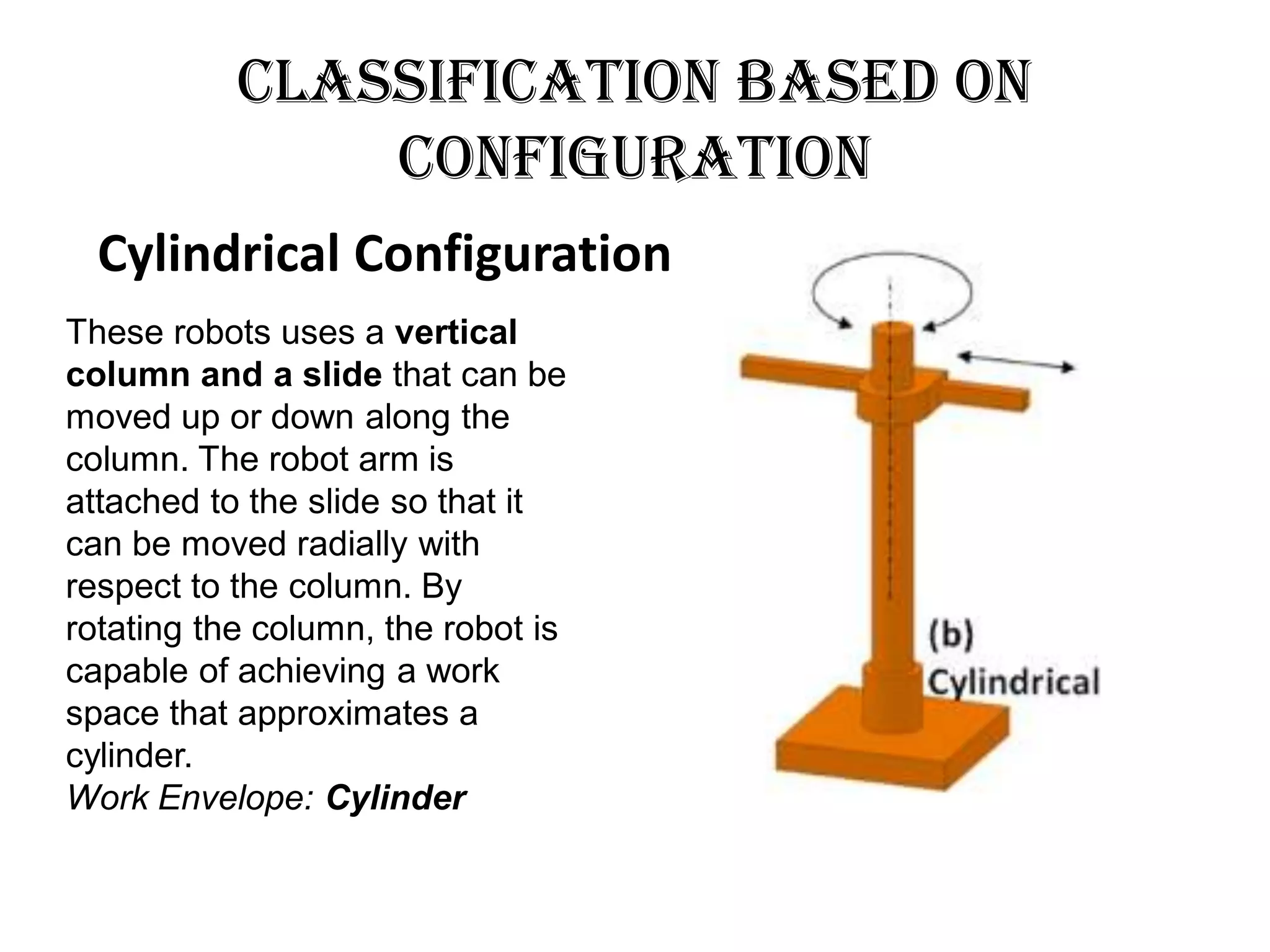 Classification Based on
Configuration
These robots uses a vertical
column and a slide that can be
moved up or down along the
column. The robot arm is
attached to the slide so that it
can be moved radially with
respect to the column. By
rotating the column, the robot is
capable of achieving a work
space that approximates a
cylinder.
Work Envelope: Cylinder
Cylindrical Configuration
 
