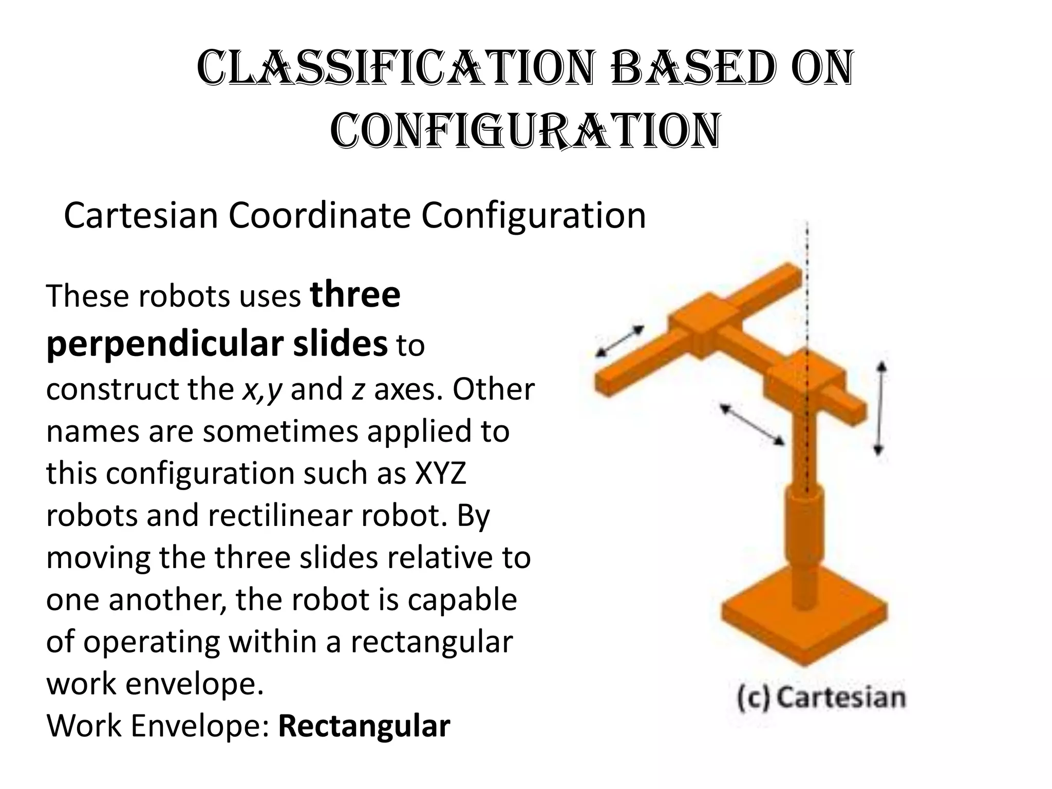 Classification Based on
Configuration
Cartesian Coordinate Configuration
These robots uses three
perpendicular slides to
construct the x,y and z axes. Other
names are sometimes applied to
this configuration such as XYZ
robots and rectilinear robot. By
moving the three slides relative to
one another, the robot is capable
of operating within a rectangular
work envelope.
Work Envelope: Rectangular
 