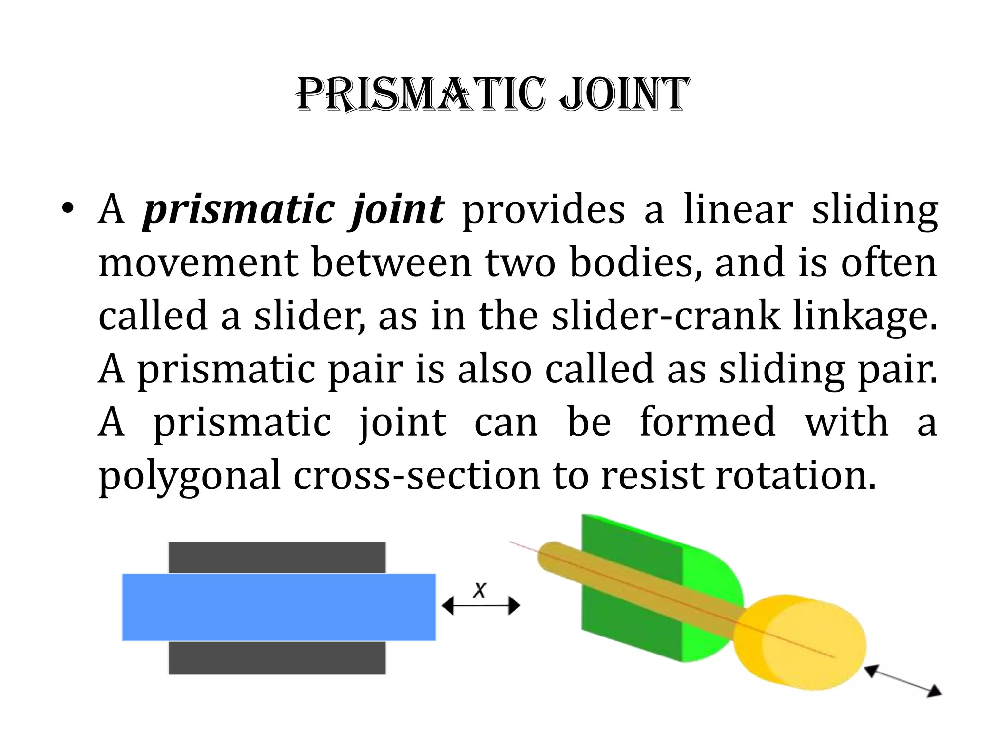 prismatic joint
• A prismatic joint provides a linear sliding
movement between two bodies, and is often
called a slider, as in the slider-crank linkage.
A prismatic pair is also called as sliding pair.
A prismatic joint can be formed with a
polygonal cross-section to resist rotation.
 