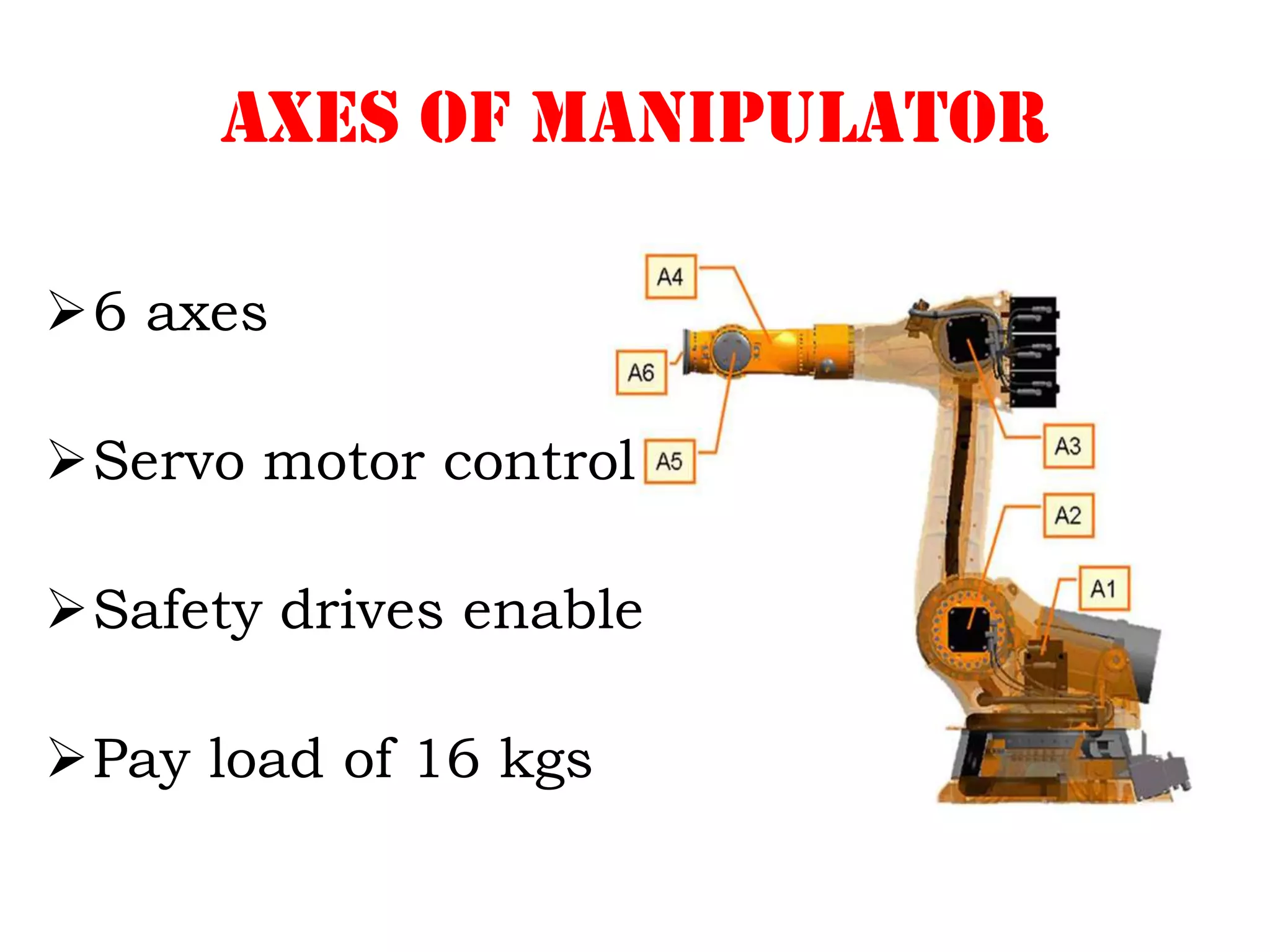 AXES OF MANIPULATOR
6 axes
Servo motor control
Safety drives enable
Pay load of 16 kgs
 