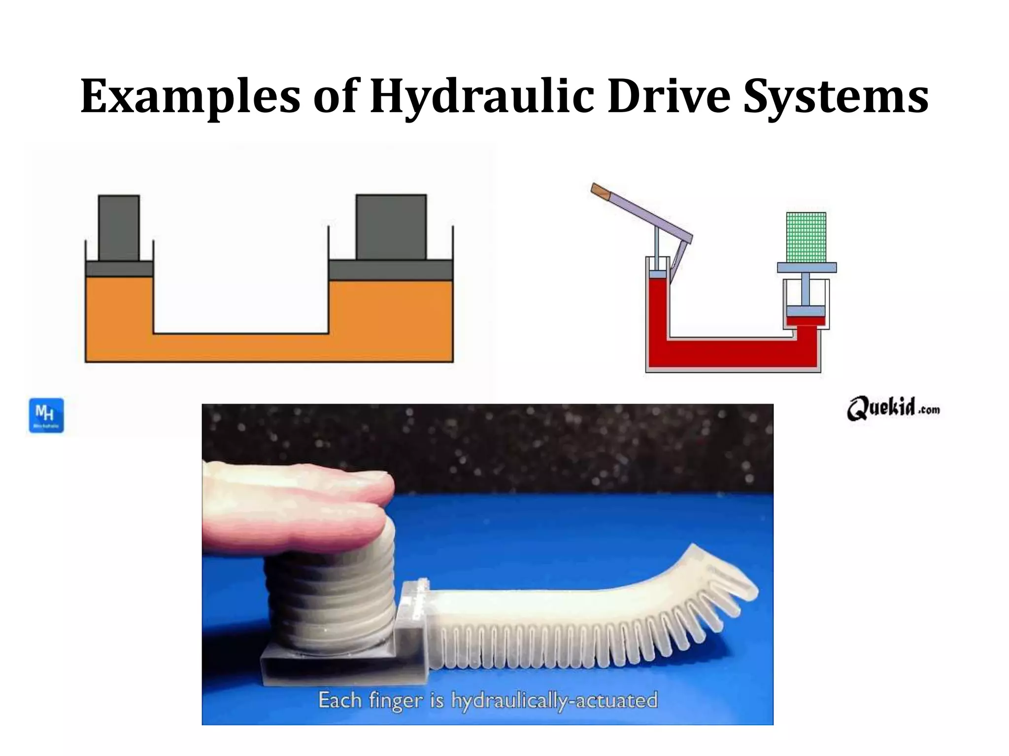 Examples of Hydraulic Drive Systems
 