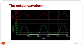 The output waveform
7/19/2017Dr Gnanasekaran Thangavel43
 