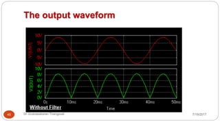 The output waveform
7/19/2017Dr Gnanasekaran Thangavel45
 