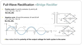  Positive cycle, D1 and D2 conducts, D3 and D4 off;
+ V + Vo + V – Vs = 0
Vo = Vs - 2V
Full-Wave Rectification –Bridge Rectifier
 Negative cycle, D3 and D4 conducts, D1 and D2 off
+ V + Vo + V – Vs = 0
Vo = Vs - 2V
Also notice that the polarity of the output voltage for both cycles is the same
 