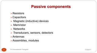 Passive components
7/19/2017Dr Gnanasekaran Thangavel5
Resistors
Capacitors
 Magnetic (inductive) devices
 Memristor
 Networks
 Transducers, sensors, detectors
Antennas
Assemblies, modules
 