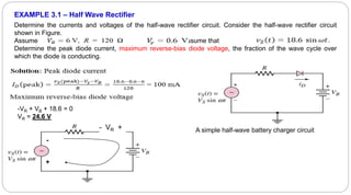 EXAMPLE 3.1 – Half Wave Rectifier
Determine the currents and voltages of the half-wave rectifier circuit. Consider the half-wave rectifier circuit
shown in Figure.
Assume and . Also assume that
Determine the peak diode current, maximum reverse-bias diode voltage, the fraction of the wave cycle over
which the diode is conducting.
A simple half-wave battery charger circuit
-VR + VB + 18.6 = 0
VR = 24.6 V
- VR +
+
-
 