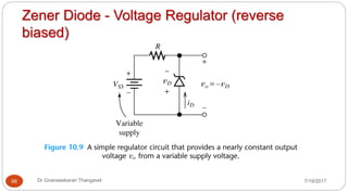 Zener Diode - Voltage Regulator (reverse
biased)
7/19/2017Dr Gnanasekaran Thangavel68
 