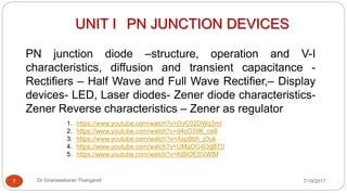 UNIT I PN JUNCTION DEVICES
PN junction diode –structure, operation and V-I
characteristics, diffusion and transient capacitance -
Rectifiers – Half Wave and Full Wave Rectifier,– Display
devices- LED, Laser diodes- Zener diode characteristics-
Zener Reverse characteristics – Zener as regulator
7 Dr Gnanasekaran Thangavel 7/19/2017
1. https://www.youtube.com/watch?v=OyC02DWq3mI
2. https://www.youtube.com/watch?v=d4zO39K_ce8
3. https://www.youtube.com/watch?v=AspBbh_jOuk
4. https://www.youtube.com/watch?v=UMgOG4OqBT0
5. https://www.youtube.com/watch?v=Kl8IOESVWlM
 