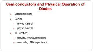 Semiconductors and Physical Operation of
Diodes
 Semiconductors
 Doping
• n-type material
• p-type material
 pn-Junctions
• forward, reverse, breakdown
• solar cells, LEDs, capacitance
 