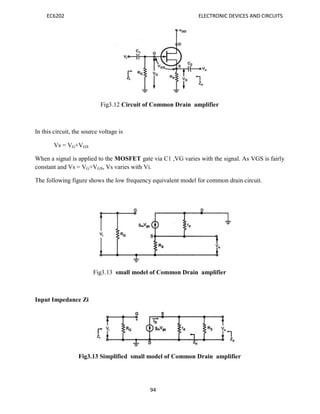 EC6202 ELECTRONIC DEVICES AND CIRCUITS
94
Fig3.12 Circuit of Common Drain amplifier
In this circuit, the source voltage is
Vs = VG+VGS
When a signal is applied to the MOSFET gate via C1 ,VG varies with the signal. As VGS is fairly
constant and Vs = VG+VGS, Vs varies with Vi.
The following figure shows the low frequency equivalent model for common drain circuit.
Fig3.13 small model of Common Drain amplifier
Input Impedance Zi
Fig3.13 Simplified small model of Common Drain amplifier
 