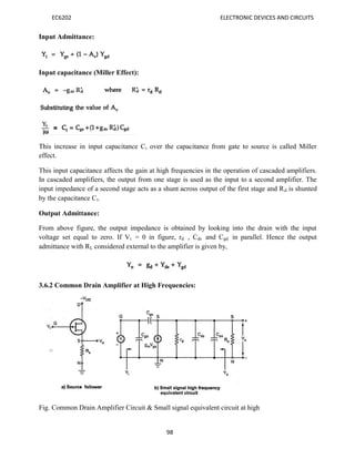 EC6202 ELECTRONIC DEVICES AND CIRCUITS
98
Input Admittance:
Input capacitance (Miller Effect):
This increase in input capacitance Ci over the capacitance from gate to source is called Miller
effect.
This input capacitance affects the gain at high frequencies in the operation of cascaded amplifiers.
In cascaded amplifiers, the output from one stage is used as the input to a second amplifier. The
input impedance of a second stage acts as a shunt across output of the first stage and Rd is shunted
by the capacitance Ci.
Output Admittance:
From above figure, the output impedance is obtained by looking into the drain with the input
voltage set equal to zero. If Vi = 0 in figure, rd , Cds and Cgd in parallel. Hence the output
admittance with RL considered external to the amplifier is given by,
3.6.2 Common Drain Amplifier at High Frequencies:
Fig. Common Drain Amplifier Circuit & Small signal equivalent circuit at high
 