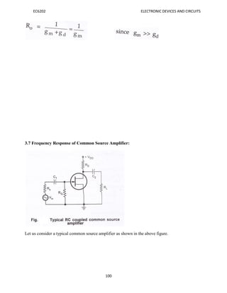 EC6202 ELECTRONIC DEVICES AND CIRCUITS
100
3.7 Frequency Response of Common Source Amplifier:
Let us consider a typical common source amplifier as shown in the above figure.
 