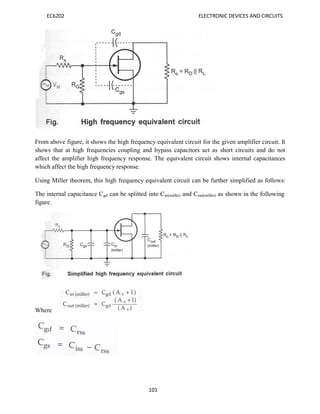 EC6202 ELECTRONIC DEVICES AND CIRCUITS
101
From above figure, it shows the high frequency equivalent circuit for the given amplifier circuit. It
shows that at high frequencies coupling and bypass capacitors act as short circuits and do not
affect the amplifier high frequency response. The equivalent circuit shows internal capacitances
which affect the high frequency response.
Using Miller theorem, this high frequency equivalent circuit can be further simplified as follows:
The internal capacitance Cgd can be splitted into Cin(miller) and Cout(miller) as shown in the following
figure.
Where
 