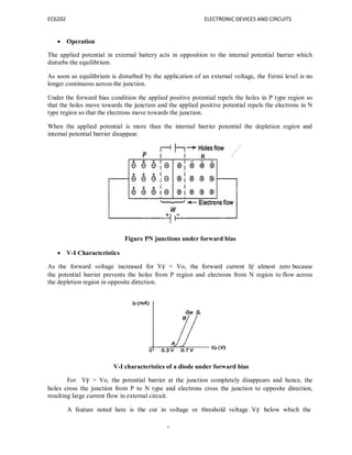 EC6202 ELECTRONIC DEVICES AND CIRCUITS
3
 Operation
The applied potential in external battery acts in opposition to the internal potential barrier which
disturbs the equilibrium.
As soon as equilibrium is disturbed by the application of an external voltage, the Fermi level is no
longer continuous across the junction.
Under the forward bias condition the applied positive potential repels the holes in P type region so
that the holes move towards the junction and the applied positive potential repels the electrons in N
type region so that the electrons move towards the junction.
When the applied potential is more than the internal barrier potential the depletion region and
internal potential barrier disappear.
Figure PN junctions under forward bias
 V-I Characteristics
As the forward voltage increased for VF < Vo, the forward current IF almost zero because
the potential barrier prevents the holes from P region and electrons from N region to flow across
the depletion region in opposite direction.
V-I characteristics of a diode under forward bias
For VF > Vo, the potential barrier at the junction completely disappears and hence, the
holes cross the junction from P to N type and electrons cross the junction to opposite direction,
resulting large current flow in external circuit.
A feature noted here is the cut in voltage or threshold voltage VF below which the
 
