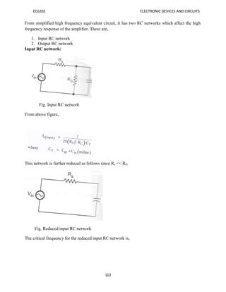 EC6202 ELECTRONIC DEVICES AND CIRCUITS
102
From simplified high frequency equivalent circuit, it has two RC networks which affect the high
frequency response of the amplifier. These are,
1. Input RC network
2. Output RC network
Input RC network:
Fig. Input RC network
From above figure,
This network is further reduced as follows since Rs << RG
Fig. Reduced input RC network
The critical frequency for the reduced input RC network is,
 