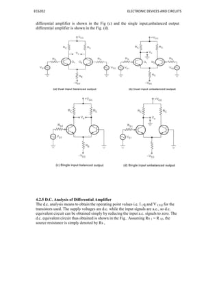 EC6202 ELECTRONIC DEVICES AND CIRCUITS
differential amplifier is shown in the Fig (c) and the single input,unbalanced output
differential amplifier is shown in the Fig. (d).
4.2.5 D.C. Analysis of Differential Amplifier
The d.c. analysis means to obtain the operating point values i.e. I Cq and V CEQ for the
transistors used. The supply voltages are d.c. while the input signals are a.c., so d.c.
equivalent circuit can be obtained simply by reducing the input a.c. signals to zero. The
d.c. equivalent circuit thus obtained is shown in the Fig.. Assuming Rs 1 = R S2, the
source resistance is simply denoted by Rs ,
 