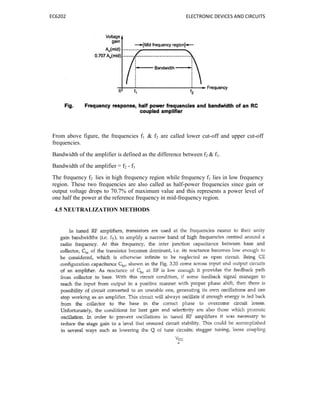 EC6202 ELECTRONIC DEVICES AND CIRCUITS
From above figure, the frequencies f1 & f2 are called lower cut-off and upper cut-off
frequencies.
Bandwidth of the amplifier is defined as the difference between f2 & f1.
Bandwidth of the amplifier = f2 - f1
The frequency f2 lies in high frequency region while frequency f1 lies in low frequency
region. These two frequencies are also called as half-power frequencies since gain or
output voltage drops to 70.7% of maximum value and this represents a power level of
one half the power at the reference frequency in mid-frequency region.
4.5 NEUTRALIZATION METHODS
 