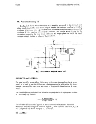 EC6202 ELECTRONIC DEVICES AND CIRCUITS
4.5.1 Neutralization using coil
4.6 POWER AMPLIFIERS :
The ideal amplifier would deliver 100 percent of the power it draws from the dc power
supply to its load. In practice, 100 percent efficiency cannot be achieved (at this time)
because every amplifier uses some percentage of the power it draws from the dc power
supply.
The efficiency of an amplifier is the ratio of ac output power to dc input power, written
as a percentage. By formula:
The lower the position of the Q-point on the dc load line, the higher the maximum
theoretical efficiency of a given amplifier. Typical Q-point locations for class A, B, AB,
and C amplifiers are shown in Figure 11.1 of the text.
AC Load Lines
 