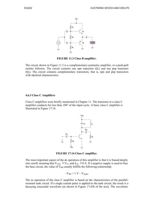 EC6202 ELECTRONIC DEVICES AND CIRCUITS
FIGURE 11.3 Class B amplifier.
The circuit shown in Figure 11.3 is a complementary-symmetry amplifier, or a push-pull
emitter follower. The circuit contains one npn transistor (Q1) and one pnp transistor
(Q2). The circuit contains complementary transistors; that is, npn and pnp transistors
with identical characteristics
4.6.3 Class C Amplifiers
Class C amplifiers were briefly mentioned in Chapter 11. The transistor in a class C
amplifier conducts for less than 180° of the input cycle. A basic class C amplifier is
illustrated in Figure 17.14.
FIGURE 17.14 Class C amplifier.
The most important aspect of the dc operation of this amplifier is that it is biased deeply
into cutoff, meaning that VCEQ VCC and ICQ 0 A. If a negative supply is used to bias
the base circuit, the value of VBB usually fulfills the following relationship:
–VBB = 1 V – Vin(pk)
The ac operation of the class C amplifier is based on the characteristics of the parallel-
resonant tank circuit. If a single current pulse is applied to the tank circuit, the result is a
decaying sinusoidal waveform (as shown in Figure 17.43b of the text). The waveform
 