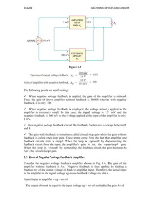 EC6202 ELECTRONIC DEVICES AND CIRCUITS
Figure 1.3
The following points are worth noting :
 When negative voltage feedback is applied, the gain of the amplifier is reduced.
Thus, the gain of above amplifier without feedback is 10,000 whereas with negative
feedback, it is only 100.
 When negative voltage feedback is employed, the voltage actually applied to the
amplifier is extremely small. In this case, the signal voltage is 101 mV and the
negative feedback is 100 mV so that voltage applied at the input of the amplifier is only
1 mV.
 In a negative voltage feedback circuit, the feedback fraction mv is always between 0
and 1.
 The gain with feedback is sometimes called closed-loop gain while the gain without
feedback is called open-loop gain. These terms come from the fact that amplifier and
feedback circuits form a ―loop‖. When the loop is ―opened‖ by disconnecting the
feedback circuit from the input, the amplifier's gain is Av, the ―open-loop‖ gain.
When the loop is ―closed‖ by connecting the feedback circuit, the gain decreases to
Avf , the ―closed-loop‖ gain.
5.3 Gain of Negative Voltage Feedback Amplifier
Consider the negative voltage feedback amplifier shown in Fig. 1.4. The gain of the
amplifier without feedback is Av. Negative feedback is then applied by feeding a
fraction mv of the output voltage e0 back to amplifier input. Therefore, the actual input
to the amplifier is the signal voltage eg minus feedback voltage mv e0 i.e.,
Actual input to amplifier = eg − mv e0
The output e0 must be equal to the input voltage eg − mv e0 multiplied by gain Av of
 