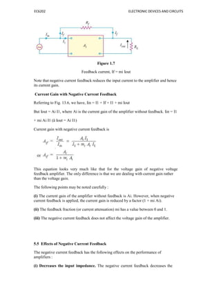 EC6202 ELECTRONIC DEVICES AND CIRCUITS
Figure 1.7
Feedback current, If = mi Iout
Note that negative current feedback reduces the input current to the amplifier and hence
its current gain.
Current Gain with Negative Current Feedback
Referring to Fig. 13.6, we have, Iin = I1 + If = I1 + mi Iout
But Iout = Ai I1, where Ai is the current gain of the amplifier without feedback. Iin = I1
+ mi Ai I1 (ä Iout = Ai I1)
Current gain with negative current feedback is
This equation looks very much like that for the voltage gain of negative voltage
feedback amplifier. The only difference is that we are dealing with current gain rather
than the voltage gain.
The following points may be noted carefully :
(i) The current gain of the amplifier without feedback is Ai. However, when negative
current feedback is applied, the current gain is reduced by a factor (1 + mi Ai).
(ii) The feedback fraction (or current attenuation) mi has a value between 0 and 1.
(iii) The negative current feedback does not affect the voltage gain of the amplifier.
5.5 Effects of Negative Current Feedback
The negative current feedback has the following effects on the performance of
amplifiers :
(i) Decreases the input impedance. The negative current feedback decreases the
 