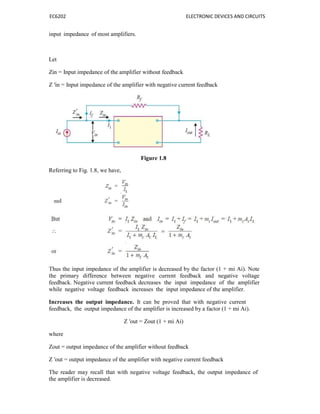 EC6202 ELECTRONIC DEVICES AND CIRCUITS
input impedance of most amplifiers.
Let
Zin = Input impedance of the amplifier without feedback
Z ′in = Input impedance of the amplifier with negative current feedback
Figure 1.8
Referring to Fig. 1.8, we have,
Thus the input impedance of the amplifier is decreased by the factor (1 + mi Ai). Note
the primary difference between negative current feedback and negative voltage
feedback. Negative current feedback decreases the input impedance of the amplifier
while negative voltage feedback increases the input impedance of the amplifier.
Increases the output impedance. It can be proved that with negative current
feedback, the output impedance of the amplifier is increased by a factor (1 + mi Ai).
Z ′out = Zout (1 + mi Ai)
where
Zout = output impedance of the amplifier without feedback
Z ′out = output impedance of the amplifier with negative current feedback
The reader may recall that with negative voltage feedback, the output impedance of
the amplifier is decreased.
 