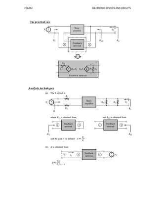 EC6202 ELECTRONIC DEVICES AND CIRCUITS
 