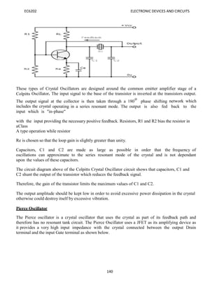 EC6202 ELECTRONIC DEVICES AND CIRCUITS
140
These types of Crystal Oscillators are designed around the common emitter amplifier stage of a
Colpitts Oscillator. The input signal to the base of the transistor is inverted at the transistors output.
The output signal at the collector is then taken through a 180
o
phase shifting network which
includes the crystal operating in a series resonant mode. The output is also fed back to the
input which is "in-phase"
with the input providing the necessary positive feedback. Resistors, R1 and R2 bias the resistor in
aClass
A type operation while resistor
Re is chosen so that the loop gain is slightly greater than unity.
Capacitors, C1 and C2 are made as large as possible in order that the frequency of
oscillations can approximate to the series resonant mode of the crystal and is not dependant
upon the values of these capacitors.
The circuit diagram above of the Colpitts Crystal Oscillator circuit shows that capacitors, C1 and
C2 shunt the output of the transistor which reduces the feedback signal.
Therefore, the gain of the transistor limits the maximum values of C1 and C2.
The output amplitude should be kept low in order to avoid excessive power dissipation in the crystal
otherwise could destroy itself by excessive vibration.
Pierce Oscillator
The Pierce oscillator is a crystal oscillator that uses the crystal as part of its feedback path and
therefore has no resonant tank circuit. The Pierce Oscillator uses a JFET as its amplifying device as
it provides a very high input impedance with the crystal connected between the output Drain
terminal and the input Gate terminal as shown below.
 
