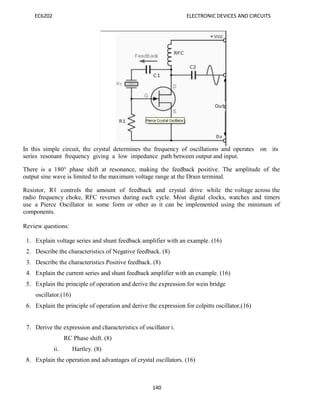 EC6202 ELECTRONIC DEVICES AND CIRCUITS
140
In this simple circuit, the crystal determines the frequency of oscillations and operates on its
series resonant frequency giving a low impedance path between output and input.
There is a 180° phase shift at resonance, making the feedback positive. The amplitude of the
output sine wave is limited to the maximum voltage range at the Drain terminal.
Resistor, R1 controls the amount of feedback and crystal drive while the voltage across the
radio frequency choke, RFC reverses during each cycle. Most digital clocks, watches and timers
use a Pierce Oscillator in some form or other as it can be implemented using the minimum of
components.
Review questions:
1. Explain voltage series and shunt feedback amplifier with an example. (16)
2. Describe the characteristics of Negative feedback. (8)
3. Describe the characteristics Positive feedback. (8)
4. Explain the current series and shunt feedback amplifier with an example. (16)
5. Explain the principle of operation and derive the expression for wein bridge
oscillator.(16)
6. Explain the principle of operation and derive the expression for colpitts oscillator.(16)
7. Derive the expression and characteristics of oscillator i.
RC Phase shift. (8)
ii. Hartley. (8)
8. Explain the operation and advantages of crystal oscillators. (16)
 