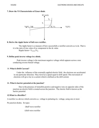 EC6202 ELECTRONIC DEVICES AND CIRCUITS
7. Draw the VI Characteristics of Zener diode.
If ( mA)
I2
Vr(V) VB
I1
V1 V2 Vf(V)
8. Derive the ripple factor of full wave rectifier.
The ripple factor is a measure of how successfully a rectifier converts ac to dc. That is
it is the ratio of rms value of ac component to the dc value.
Ripple factor= Vr(rms)/Vdc
9. Define peak inverse voltage in a diode.
Peak inverse voltage is the maximum negative voltage which appears across a non
conducting reverse biased voltage.
10. What is Drift Current?
Under the influence of the externally applied electric field , the electrons are accelerated
in one particular direction. They travel at a speed equal to drift speed. This movement of
electrons will give rise to a current which is defined as the drift current.
11. What is barrier potential at the junction?
Due to the presence of immobile positive and negative ions on opposite sides of the
junction an electric field is created across the junction . The electric field is known as the
barrier potential.
12.What is a Rectifier?
A rectifier is a device which converts a.c. voltage to pulsating d.c. voltage, using one or more
Pn junction diodes. Its types
i)half wave rectifier
ii)full wave rectifier
 