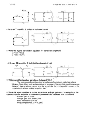 EC6202 ELECTRONIC DEVICES AND CIRCUITS
4. Draw a CC amplifier & its hybrid equivalent circuit.
5. Write the Hybrid parameters equation for transistor amplifier?
Vi = hi Ii + hrVo
Io = hf Ii + hoVo
6. Draw a CB amplifier & its hybrid equivalent circuit
7. Which amplifier is called as voltage follower? Why?
The common collector transistor amplifier configuration is called as voltage
follower. Since it has unity voltage gain and because of its very high input impedance.
It doesn’t draw any input current from the signal. So, the input signal is coupled to the
output circuit without making any distortion.
8. Write the input impedance, output impedance, voltage gain and current gain of the
common emitter amplifier in terms of h parameters for the fixed bias condition?
Current gain Ai = -hfe
Voltage gain Av = (hfeRC)/hie
Input Impedance Zi = hie
Output Impedance Zo = RL ||RC
 