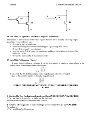 EC6202 ELECTRONIC DEVICES AND CIRCUITS
14. How can a DC equivalent circuit of an amplifier be obtained?
The analysis of transistor circuits for small signal behaviour can be made by following simple
guidelines. These guidelines are,
 Draw the actual circuit diagram
 Replace coupling capacitors and emitter bypass capacitor by short circuit
 Replace D.C. source by a short circuit
 Mark the points B, E, C on the circuit diagram and locate these points as the start of the
equivalent circuit
 Replace the transistor by its h-parameter model
15. State Miller’s Theorem. (May,15)
It states that the effect of resistance Z on the input circuit is a ratio of input voltage to the
current which flows from the input to the output.
Z1 =
It states that the effect of resistance Z on the output circuit is the ratio of output
voltage to the current which flows from the output to input.
Z2 =
UNIT-IV MULTISTAGE AMPLIFIERS AND DIFFERENTIAL AMPLIFIER
PART-A
1. Mention The Two Applications of tuned amplifiers.[ NOV/DEC 2007, NOV/DEC 2008]
i) They are used in IF amplifiers in Radio and TV receivers.
ii) They are used in wireless communication systems.
2. State two advantages and two disadvantages of tuned amplifiers. [MAY/JUNE 2012]
Advantages:
i) They amplify defined frequencies
 