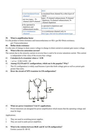 JFET MOSFET
Gate is not insulated from
channel
Gate is insulated from channel by a thin layer of
SiO2
There are two types – N-
channel and P-channel
Four types - P-channel enhancement, P-channel
depletion, N-channel enhancement, N-
channel depletion
Cannot be operated in
depletion and
enhancement modes
Can be operated in depletion and
enhancement modes
There is a continuous
channel
There is a continuous channel only in
depletion type, but not in enhancement type
39. What is amplification factor
It is the product of drain résistance and transconductance m=Rd x gm Rd=Drain resistance,
gm=Transconductance
40. Define drain resistance
It is the ratio of change in drain source voltage to change in drain current at constant gate source voltage.
41. What is Reverse saturation current?
The current due to the minority carriers in reverse bias is said to be reverse saturation current. This current
is independent of the value of the reverse bias voltage.
42. Calculate β of a transistor when α = 0.98
Β = α/1-α = 0.98/1-0.98 = 49
43. Among CE,CB and CC configurations, which one is the popular? Why?
The CE configuration is widely used because it provides both voltage gain as well as current gain
greater than unity.
44. Draw the circuit of NPN transistor in CB configuration?
45. What are power transistors? List it’s applications.
Power transistors are designed for power amplification which means that the operating voltage and
must be large.
Applications:
1. They are used in switching power supplies.
2. They are used in audio power amplifiers.
46. What is the relation between IB,IE and IC in CB configuration?
Emitter current IE=IB+IC
 