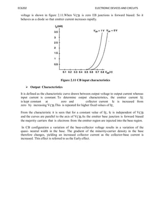 EC6202 ELECTRONIC DEVICES AND CIRCUITS
voltage is shown in figure 2.11.When VCB is zero EB junctions is forward biased. So it
behaves as a diode so that emitter current increases rapidly.
Figure 2.11 CB input characteristics
 Output Characteristics
It is defined as the characteristic curve drawn between output voltage to output current whereas
input current is constant. To determine output characteristics, the emitter current IE
is kept constant at zero and collector current Ic is increased from
zero by increasing VCB.This is repeated for higher fixed values of IE.
From the characteristic it is seen that for a constant value of IE, Ic is independent of VCB
and the curves are parallel to the axis of VCB.As the emitter base junction is forward biased
the majority carriers that is electrons from the emitter region are injected into the base region.
In CB configuration a variation of the base-collector voltage results in a variation of the
quasi- neutral width in the base. The gradient of the minority-carrier density in the base
therefore changes, yielding an increased collector current as the collector-base current is
increased. This effect is referred to as the Early effect.
 