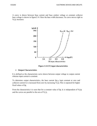 EC6202 ELECTRONIC DEVICES AND CIRCUITS
A curve is drawn between base current and base emitter voltage at constant collector
base voltage is shown in figure2.14. Here the base width decreases. So curve moves right as
VCE increases.
Figure 2.14 CE input characteristics
 Output Characteristics
It is defined as the characteristic curve drawn between output voltage to output current
whereas input current is constant.
To determine output characteristics, the base current IB is kept constant at zero and
collector current Ic is increased from zero by increasing VCE.This is repeated for higher
fixed values of IB.
From the characteristic it is seen that for a constant value of IB, Ic is independent of VCB
and the curves are parallel to the axis of VCE.
 