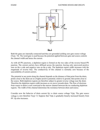 EC6202 ELECTRONIC DEVICES AND CIRCUITS
fig. 2.
Both the gates are internally connected and they are grounded yielding zero gate source voltage
(VGS =0). The word gate is used because the potential applied between gate and source controls
the channel width and hence the current.
As with all PN junctions, a depletion region is formed on the two sides of the reverse biased PN
junction. The current carriers have diffused across the junction, leaving only uncovered positive
ions on the n side and negative ions on the p side. The depletion region width increases with the
magnitude of reverse bias. The conductivity of this channel is normally zero because of the
unavailability of current carriers.
The potential at any point along the channel depends on the distance of that point from the drain,
points close to the drain are at a higher positive potential, relative to ground, then points close to
the source. Both depletion regions are therefore subject to greater reverse voltage near the drain.
Therefore the depletion region width increases as we move towards drain. The flow of electrons
from source to drain is now restricted to the narrow channel between the no conducting depletion
regions. The width of this channel determines the resistance between drain and source.
Consider now the behavior of drain current ID vs drain source voltage VDS. The gate source
voltage is zero therefore VGS= 0. Suppose that VDS is gradually linearly increased linearly from
0V. ID also increases.
 