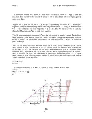 EC6202 ELECTRONIC DEVICES AND CIRCUITS
38
The additional reverse bias, pinch off will occur for smaller values of | VDS |, and the
maximum drain current will be smaller. A family of curves for different values of VGS(negative)
is shown in fig. 5.
Suppose that VGS= 0 and that due of VDS at a specific point along the channel is +5V with respect
to ground. Therefore reverse voltage across either p-n junction is now 5V. If VGS is decreased from
0 to –1V the net reverse bias near the point is 5 - (-1) = 6V. Thus for any fixed value of VDS, the
channel width decreases as VGS is made more negative.
Thus ID value changes correspondingly. When the gate voltage is negative enough, the depletion
layers touch each other and the conducting channel pinches off (disappears). In this case the drain
current is cut off. The gate voltage that produces cut off is symbolized VGS(off) . It is same as
pinch off voltage.
Since the gate source junction is a reverse biased silicon diode, only a very small reverse current
flows through it. Ideally gate current is zero. As a result, all the free electrons from the source go
to the drain i.e. ID = IS. Because the gate draws almost negligible reverse current the input
resistance is very high 10's or 100's of M ohm. Therefore where high input impedance is required,
JFET is preferred over BJT. The disadvantage is less control over output current i.e. FET takes
larger changes in input voltage to produce changes in output current. For this reason, JFET has less
voltage gain than a bipolar amplifier.
Transductance
Curves:
The Transductance curve of a JFET is a graph of output current (ID) vs input
voltage
(VGS) as shown in fig.
1.
Fig.
 