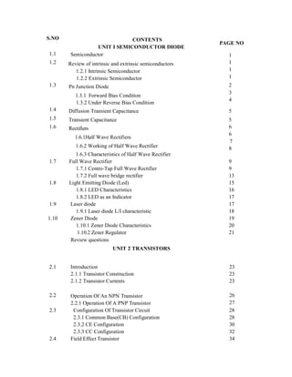 S.NO CONTENTS
UNIT I SEMICONDUCTOR DIODE
PAGE NO
1.1 Semiconductor 1
1.2 Review of intrinsic and extrinsic semiconductors 1
1.2.1 Intrinsic Semiconductor 1
1.2.2 Extrinsic Semiconductor 1
1.3 Pn Junction Diode 2
1.3.1 Forward Bias Condition
3
1.3.2 Under Reverse Bias Condition
4
1.4 Diffusion Transient Capacitance 5
1.5 Transient Capacitance 5
1.6 Rectifiers 6
1.6.1Half Wave Rectifiers
6
7
1.6.2 Working of Half Wave Rectifier 8
1.6.3 Characteristics of Half Wave Rectifier
1.7 Full Wave Rectifier 9
1.7.1 Centre-Tap Full Wave Rectifier 9
1.7.2 Full wave bridge rectifier 13
1.8 Light Emitting Diode (Led) 15
1.8.1 LED Characteristics 16
1.8.2 LED as an Indicator 17
1.9 Laser diode 17
1.9.1 Laser diode L/I characteristic 18
1.10 Zener Diode 19
1.10.1 Zener Diode Characteristics 20
1.10.2 Zener Regulator 21
Review questions
UNIT 2 TRANSISTORS
2.1 Introduction 23
2.1.1 Transistor Construction 23
2.1.2 Transistor Currents 23
2.2 Operation Of An NPN Transistor 26
2.2.1 Operation Of A PNP Transistor 27
2.3 Configuration Of Transistor Circuit 28
2.3.1 Common Base(CB) Configuration 28
2.3.2 CE Configuration 30
2.3.3 CC Configuration 32
2.4 Field Effect Transistor 34
 