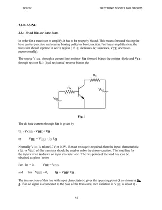 EC6202 ELECTRONIC DEVICES AND CIRCUITS
45
2.6 BIASING
2.6.1 Fixed Bias or Base Bias:
In order for a transistor to amplify, it has to be properly biased. This means forward biasing the
base emitter junction and reverse biasing collector base junction. For linear amplification, the
transistor should operate in active region ( If IE increases, IC increases, VCE decreases
proportionally).
The source VBB, through a current limit resistor RB forward biases the emitter diode and VCC
through resistor RC (load resistance) reverse biases the
Fig. 1
The dc base current through RB is given by
IB = (VBB - VBE) / RB
or VBE = VBB - IB RB
Normally VBE is taken 0.7V or 0.3V. If exact voltage is required, then the input characteristic
( IB vs VBE) of the transistor should be used to solve the above equation. The load line for
the input circuit is drawn on input characteristic. The two points of the load line can be
obtained as given below
For IB = 0, VBE = VBB.
and For VBE = 0, IB = VBB/ RB.
The intersection of this line with input characteristic gives the operating point Q as shown in fig.
2. If an ac signal is connected to the base of the transistor, then variation in VBE is about Q -
 