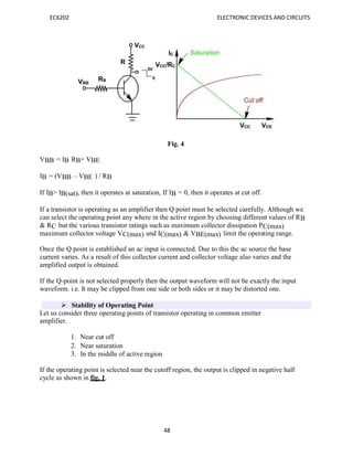 EC6202 ELECTRONIC DEVICES AND CIRCUITS
48
Fig. 4
VBB = IB RB+ VBE
IB = (VBB – VBE ) / RB
If IB> IB(sat), then it operates at saturation, If IB = 0, then it operates at cut off.
If a transistor is operating as an amplifier then Q point must be selected carefully. Although we
can select the operating point any where in the active region by choosing different values of RB
& RC but the various transistor ratings such as maximum collector dissipation PC(max)
maximum collector voltage VC(max) and IC(max) & VBE(max) limit the operating range.
Once the Q point is established an ac input is connected. Due to this the ac source the base
current varies. As a result of this collector current and collector voltage also varies and the
amplified output is obtained.
If the Q-point is not selected properly then the output waveform will not be exactly the input
waveform. i.e. It may be clipped from one side or both sides or it may be distorted one.
 Stability of Operating Point
Let us consider three operating points of transistor operating in common emitter
amplifier.
1. Near cut off
2. Near saturation
3. In the middle of active region
If the operating point is selected near the cutoff region, the output is clipped in negative half
cycle as shown in fig. 1.
 