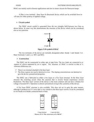 EC6202 ELECTRONIC DEVICES AND CIRCUITS
DIACs are mainly used in dimmer applications and also in starter circuits for florescent lamps.
A Diac is two terminal , three layer bi directional device which can be switched from its
off state for either polarity of applied voltage.
 Circuit symbol
The DIAC circuit symbol is generated from the two triangles held between two lines as
shown below. In some way this demonstrates the structure of the device which can be considered
also as two junctions
Figure 5.10 symbol of DIAC
The two terminals of the device are normally designated either Anode 1 and Anode 2 or
Main Terminals 1 and 2, i.e. MT1 and MT2.
 Construction
The DIAC can be constructed in either npn or pnp form. The two leads are connected to p
regions of silicon separated by an n- region. The structure of DIAC is similar to that of a
transistor differences are
 There is no terminal attached to the base layer
 The three regions are nearly identical in size. The doping concentrations are identical to
give the device symmetrical properties.
The DIAC can e fabricated as either a two layer or a five layer structure. In the three layer
structure the switching occurs when the junction that is reverse biased experiences reverse
breakdown. The three layer version of the device is the more common and can have a break-over
voltage of around 30 V. Operation is almost symmetrical owing to the symmetry of the device.
A five layer DIAC structure is also available. This does not act in quite the same manner,
although it produces an I-V curve that is very similar to the three layer version. It can be considered
as two break-over diodes connected back to back.
Figure 5.11 The structure of a DIAC
 