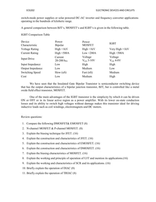 EC6202 ELECTRONIC DEVICES AND CIRCUITS
switch-mode power supplies or solar powered DC-AC inverter and frequency converter applications
operating in the hundreds of kilohertz range.
A general comparison between BJT‘s, MOSFET‘s and IGBT‘s is given in the following table.
IGBT Comparison Table
Device
Characteristic
Power
Bipolar
Power
MOSFET
IGBT
Voltage Rating High <1kV High <1kV Very High >1kV
Current Rating High <500A Low <200A High >500A
Input Drive
Current
20-200 hFE
Voltage
VGS 3-10V
Voltage
VGE 4-8V
Input Impedance Low High High
Output Impedance Low Medium Low
Switching Speed Slow (uS) Fast (nS) Medium
Cost Low Medium High
We have seen that the Insulated Gate Bipolar Transistor is semiconductor switching device
that has the output characteristics of a bipolar junction transistor, BJT, but is controlled like a metal
oxide field effect transistor, MOSFET.
One of the main advantages of the IGBT transistor is the simplicity by which it can be driven
ON or OFF or in its linear active region as a power amplifier. With its lower on-state conduction
losses and its ability to switch high voltages without damage makes this transistor ideal for driving
inductive loads such as coil windings, electromagnets and DC motors.
Review questions:
1. Compare the following DMOSFET& EMOSFET (8)
2. N-channel MOSFET & P-channel MOSFET. (8)
3. Explain the biasing technique for JFET. (16)
4. Explain the construction and characteristics of JFET. (16)
5. Explain the construction and characteristics of EMOSFET. (16)
6. Explain the construction and characteristics of DMOSFET. (16)
7. Explain the biasing characteristics of MOSFET. (16)
8. Explain the working and principle of operation of UJT and mention its applications.(16)
9. Explain the working and characteristics of SCR and its applications. (16)
10. Briefly explain the operation of DIAC (8)
11. Briefly explain the operation of TRIAC (8)
 