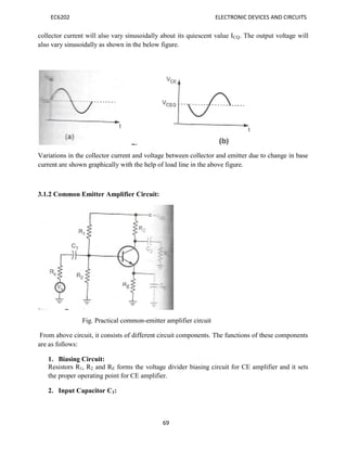 EC6202 ELECTRONIC DEVICES AND CIRCUITS
69
collector current will also vary sinusoidally about its quiescent value ICQ. The output voltage will
also vary sinusoidally as shown in the below figure.
Variations in the collector current and voltage between collector and emitter due to change in base
current are shown graphically with the help of load line in the above figure.
3.1.2 Common Emitter Amplifier Circuit:
Fig. Practical common-emitter amplifier circuit
From above circuit, it consists of different circuit components. The functions of these components
are as follows:
1. Biasing Circuit:
Resistors R1, R2 and RE forms the voltage divider biasing circuit for CE amplifier and it sets
the proper operating point for CE amplifier.
2. Input Capacitor C1:
 