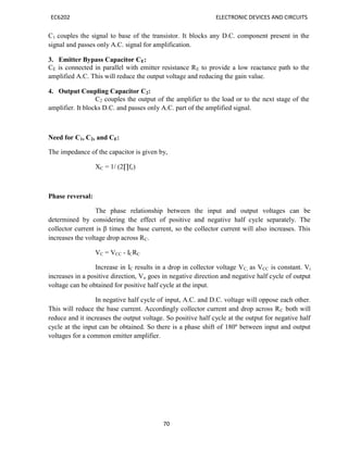 EC6202 ELECTRONIC DEVICES AND CIRCUITS
70
C1 couples the signal to base of the transistor. It blocks any D.C. component present in the
signal and passes only A.C. signal for amplification.
3. Emitter Bypass Capacitor CE:
CE is connected in parallel with emitter resistance RE to provide a low reactance path to the
amplified A.C. This will reduce the output voltage and reducing the gain value.
4. Output Coupling Capacitor C2:
C2 couples the output of the amplifier to the load or to the next stage of the
amplifier. It blocks D.C. and passes only A.C. part of the amplified signal.
Need for C1, C2, and CE:
The impedance of the capacitor is given by,
XC = 1/ (2∏fc)
Phase reversal:
The phase relationship between the input and output voltages can be
determined by considering the effect of positive and negative half cycle separately. The
collector current is β times the base current, so the collector current will also increases. This
increases the voltage drop across RC.
VC = VCC - ICRC
Increase in IC results in a drop in collector voltage VC, as VCC is constant. Vi
increases in a positive direction, Vo goes in negative direction and negative half cycle of output
voltage can be obtained for positive half cycle at the input.
In negative half cycle of input, A.C. and D.C. voltage will oppose each other.
This will reduce the base current. Accordingly collector current and drop across RC both will
reduce and it increases the output voltage. So positive half cycle at the output for negative half
cycle at the input can be obtained. So there is a phase shift of 180º between input and output
voltages for a common emitter amplifier.
 