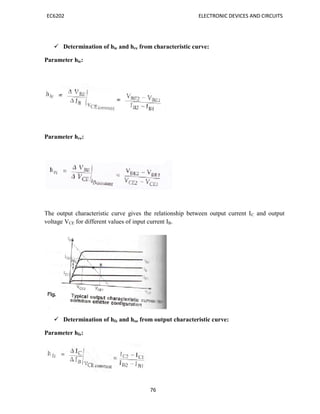 EC6202 ELECTRONIC DEVICES AND CIRCUITS
76
 Determination of hie and hre from characteristic curve:
Parameter hie:
Parameter hre:
The output characteristic curve gives the relationship between output current IC and output
voltage VCE for different values of input current IB.
 Determination of hfe and hoe from output characteristic curve:
Parameter hfe:
 